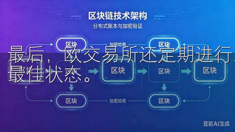 最后，欧交易所还定期进行系统升级和维护，确保平台始终处于最佳状态。